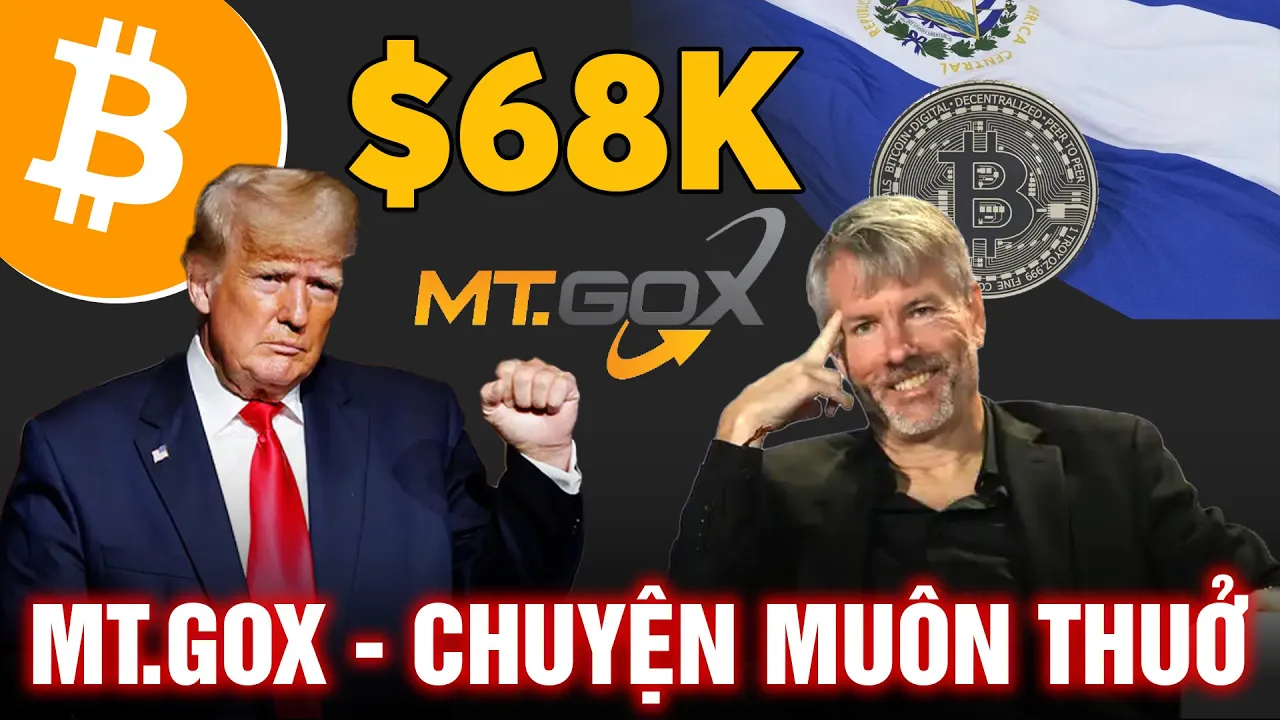 Outline Video 1907 - WARNING: MT GOX Di Chuyển 12K BTC | Lại Một Tuần Đầy Sôi Động | DCA Cùng ThuanCapital