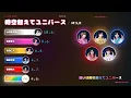 「時空超えてユニバース / M!LK」歌割り