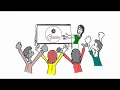 Continuous Integration Continuous Deployment CICD