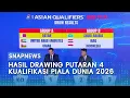 Download Lagu Hasil Drawing Putaran 4 Kualifikasi Piala Dunia 2026: Timnas Indonesia di Grup B