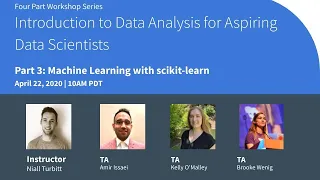 Workshop Part 3 Intro to Machine Learning with scikit-learn