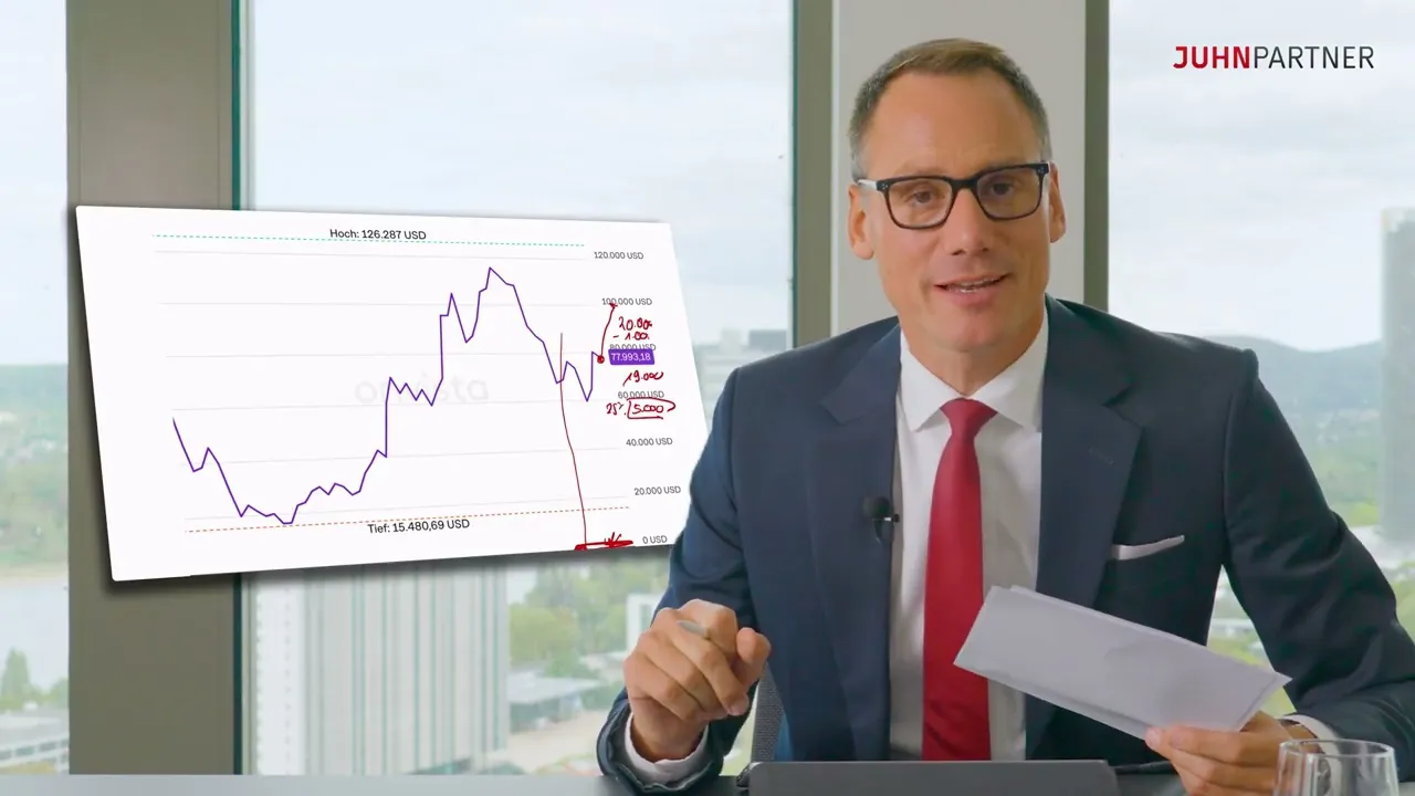 Unser Video: Kryptowährungen im Visier des Fiskus