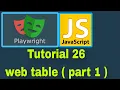 Playwright with JavaScript - 26 Web Tables part 1