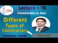 Java Tutorial Constructors in Java Core Java