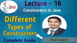 Java Tutorial Constructors in Java Core Java