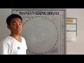 Radar Plotting