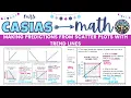 Making Predictions from Scatter Plots with Trend Lines 8th Grade Math Pre-Algebra