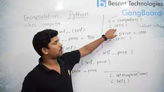 Encapsulation in Python Python Tutorial For Beginners
