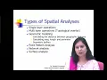 Spatial Analysis Introduction by Dr Vandita Srivastava