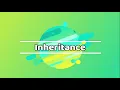 Inheritance in Python Programming Python Programming in Hindi