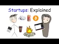 Download Lagu The Complete Guide to Startups