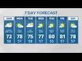 Cool front following tropical storm in western Washington KING 5