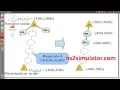 Sparse sensor networks using ns2 projects Sparse Network Projects