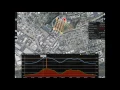 Terrain Aware Flight Demonstration