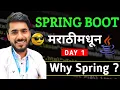 Spring and Spring Boot Free Day 1 Why Spring Framework aadiandjava 2 0
