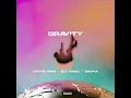 Gravity