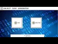 GENERATING OBJCET CODE FOR SOURCE PORGRAM