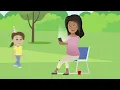 MyWellSpan Minute - Health Record