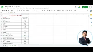 Security Guard Salary Break up Calculation