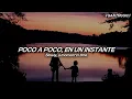 Armin van Buuren & ARGY - Like A Child (feat. Marlo Rex) (Sub Español + Lyrics)