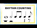 Counting rhythms Whole half quarter eighth notes and rests