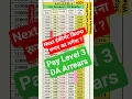 Pay Level 3 Next Increment and DA जानिए आपकी कितनी बड़ेगी सैलरी और DA #paymatrix Level 3 Salary #7th