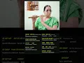 Download Lagu VANDE MATHARAM Republic Day 2023 #shorts 7