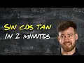 Sin - Cos