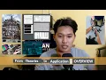 Get to know Electronics Engineering ECE