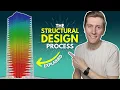 How Engineers Design Buildings What Structural Engineers Actually Do