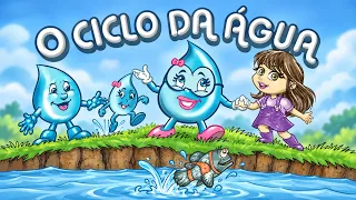 o ciclo da água