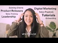 Transform Remote Team Management Streamline Training SOPs and Communication with Gnowbe