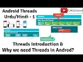 Android Threads Services-1 - Introduction to Threads Why we need it in Android U4Universe