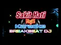 Download Lagu Sakit Hati Megi Z Karaoke DJ Breakbeat