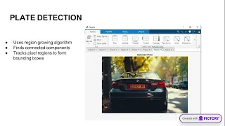 Automatic License Plate Recognition System Using Computer Vision in MATLAB and Simulink