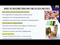 OPIOID CRISIS IN NEW YORK Urban Populations focusing on Affluent Populations