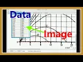 Image to Data plot digitalizer extract data from image and PDFs Convert Images Into graphs