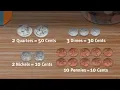 STCU Money Adventures Counting money