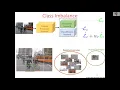 IPCV Invited Talk on Imbalance Problems in Object Detection by Kemal Oksuz
