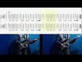 PANDA - Procedimientos Para Llegar A Un Común Acuerdo Guitar Cover
