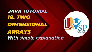 2D Array in Java Two Dimensional Array in Java with Examples Java Arrays Tutorial