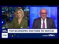 Top economic factors to watch in 2026