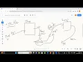 Mastering API Testing with Postman Day-9 API Chaining Data-Driven Testing and Authorization