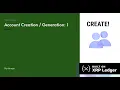 Demo 1 Create Accounts Wallets On The XRP Ledger Learn The XRP Ledger