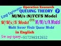 s Queuing Model Model Multiple Server finite Queue model ENGLISH R