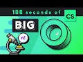 Download Lagu Big-O Notation in 100 Seconds