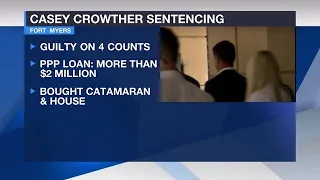 Casey Crowther learns his sentence for COVID-19 relief fraud today