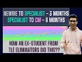 Newbie to Candidate Master in 11 months TLE Eliminators Competitive Programming Tips