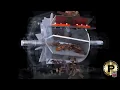 PMM Rotary Airlock Feeder Animation