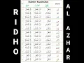 Download Lagu Tashrif Fiil Mudhore Rofa, Nashob, Jazm (Tamyiz 2 Online)